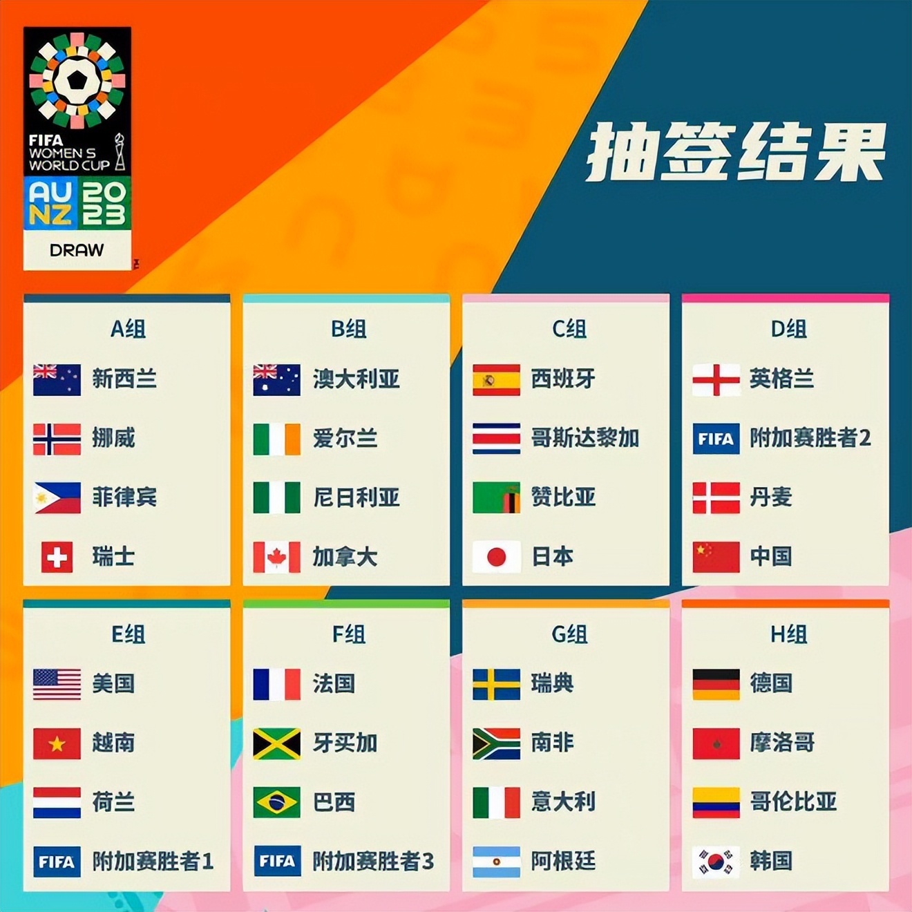 让我们